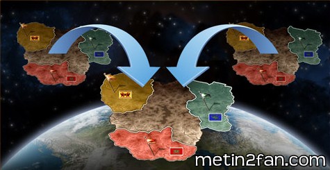 Metin2 – Server Birleşimi