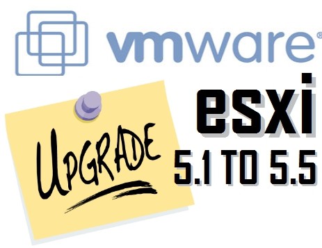 ESX 5.5 Call “Datacenter.QueryConnectionInfo” for object “” on vCenter Server “vc” failed. Hatası